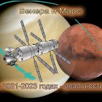 Проект пилотируемой миссии по облёту Венеры и Марса в 2021-2023 годах